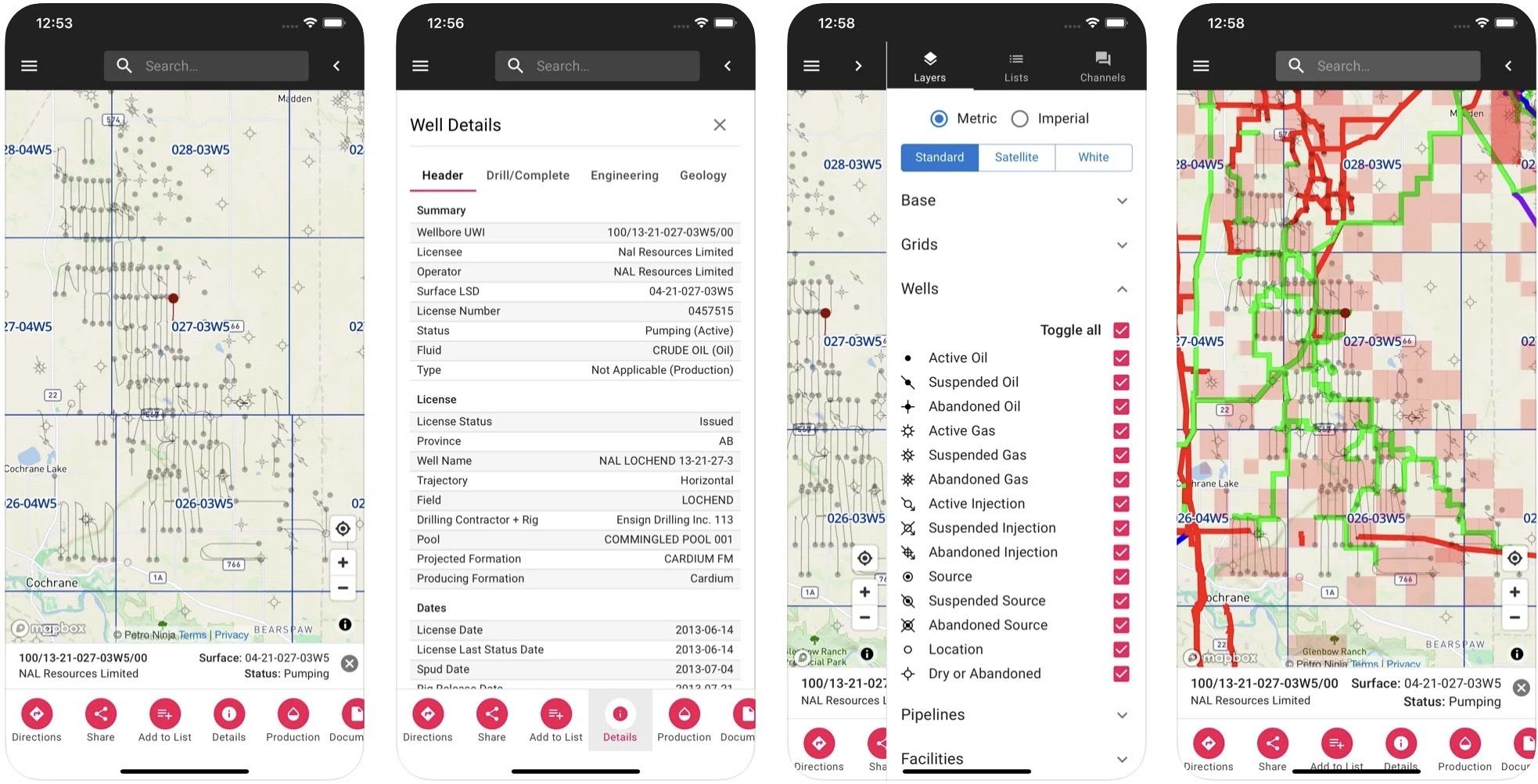 Petro Ninja analytics platform