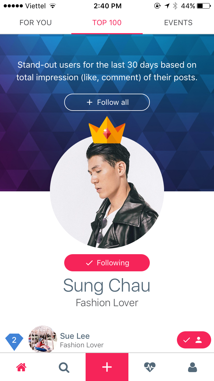 Pippip fashion tech platform